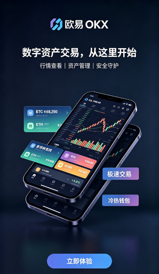 欧交易所app最新版常见问答